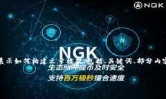 提示：由于内容长度要求