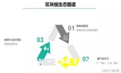 比特币钱包注册详解：一