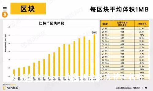 如何获取Token钱包地址及其详细指南