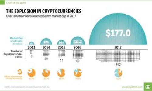 深入了解EOS TP钱包：安全、使用与功能详解