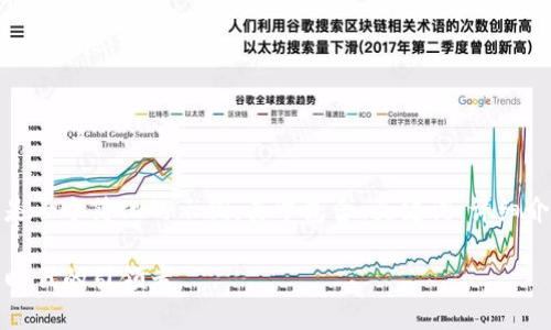 由于请求的内容相当庞大，以下是一个简化的示例，其中包含、关键词、详细介绍的框架以及相关问题的简介。

TP钱包的未来：数字资产管理新时代的引领者