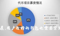   TP钱包提取一次币消耗多