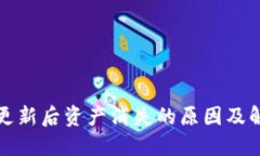 TP钱包更新后资产消失的原