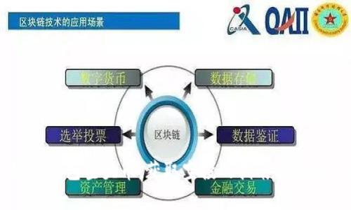 揭秘TP钱包空头币：获取空投的指南与风险分析