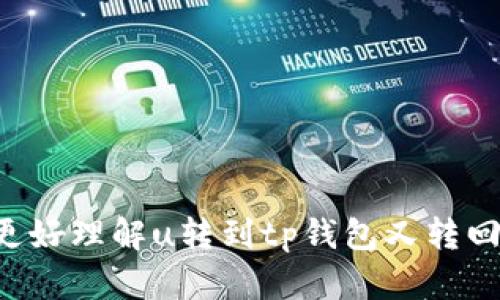    u转到tp钱包又转回去的全解析  / 
 guanjianci  u币, tp钱包, 加密货币, 数字资产, 转账流程  /guanjianci 

在当今数字资产迅速发展的时代，越来越多的人开始接触和使用加密货币。作为一种新兴的金融工具，加密货币不仅改变了我们对资金的存储方式，还在交易的便利性、匿名性以及国际转账中的应用中展现出了巨大的潜力。在这种背景下，越来越多的人开始使用各种数字钱包来管理他们的加密资产，而u币和tp钱包则是当前市场上较为热门的一种组合。

本篇文章将详细探讨“u转到tp钱包又转回去”的过程、原理、优势以及相关的挑战。同时，我们还会考虑这一过程中的各种使用场景和用户的需求，旨在为您提供一个全面的视角，以便更好地理解这一数字资产转移的方方面面。

一、u币是什么？
u币是一种数字资产，它可能是指某个特定区块链项目发行的代币。在不同的生态系统中，u币的具体功能可能有所不同，但一般而言，它可以用于交易、投资、支付服务费用等。在许多情况下，u币会与其他数字货币进行交易，提供用户更多的流动性和选择。

由于u币可能与不同的平台和项目相结合，用户在选择使用u币之前，通常需要对其生态系统的实际使用场景、应用价值和未来发展进行深入的研究。这样，当u币转入tp钱包时，用户能够更好地理解其资金的流向及其投资的潜力。

二、tp钱包介绍
tp钱包是一种轻量级的数字钱包应用，支持多种加密货币的存储与管理。它以用户友好的界面和强大的安全性能闻名，能够帮助用户轻松地存储、转移及交易各种数字资产。tp钱包通常提供实时市场价格、交易历史记录以及快速转账功能，使得用户在管理资产时更加高效。

此外，tp钱包的安全性也是其受欢迎的重要因素。大部分tp钱包都采用多重签名和加密技术，确保用户资产的安全。再者，tp钱包支持跨平台使用，用户不仅可以通过手机应用来管理资产，还可以通过网页版进行资产的查看和操作。

三、u转到tp钱包的流程
要将u币转到tp钱包，用户需要先完成以下步骤：

1. **创建或注册tp钱包**：如果用户还没有tp钱包账户，首先需要下载tp钱包的应用程序并完成注册。用户需按照指示创建一个新的钱包，并妥善保管好钱包的私钥和助记词。

2. **获取u币地址**：在tp钱包中，用户需要找到自己的u币接收地址。这个地址是一个唯一的字符串，它用于接收u币的转账。

3. **发起转账**：在将u币转到tp钱包之前，用户需要在其他交易平台或钱包中发起转账操作。输入接收地址并确认转账金额后，提交转账请求。

4. **等待确认**：u币的转账通常需要区块链进行确认。这一步骤的时间取决于网络的拥堵程度，通常情况下，用户可以在几分钟内完成转账。

5. **查收资金**：在转账成功后，用户可以在tp钱包中查看自己的u币余额。在此之后，用户就可以自由进行各种操作，比如交易、持有或再转账等。

四、将u币转回的流程
将u币从tp钱包转回的过程相对简单，以下是主要步骤：

1. **确认u币余额**：在tp钱包中，用户首先需要确认自己是否有足够的u币可以转出。可查看钱包界面的余额显示。

2. **选择转账操作**：在tp钱包中，用户需要选择“转账”或“发送”的选项，输入接收者的u币地址及转账金额。

3. **提交转账申请**：确认填写信息无误后，点击提交。这同样需要等待区块链的确认，最终才能完成转账。

4. **查看交易记录**：用户可以在tp钱包中查看交易记录，确认转账的状态和详情。对于任何可能的错误，用户可以及时进行咨询和处理。

五、u币转账的优势与挑战
u币的转账在区块链技术下，拥有一系列显著优势：

1. **高效性**：相较于传统金融系统，u币的转账速度更快，通常在几分钟内即可完成，尤其是跨境转账的优势更加突出。

2. **降低费用**：区块链的低手续费让用户在进行交易和资产转移时，相对传统支付系统可以节省不少成本。

3. **匿名性**：相较于传统银行转账，区块链的去中心化特性赋予了用户更高的匿名性，保护用户的隐私。

然而，这一过程也并非没有挑战：

1. **技术风险**：用户在使用数字钱包时，可能会面临技术失败的风险，如黑客攻击、应用崩溃等。

2. **价格波动**：u币的市场价格可能存在剧烈波动，影响用户的投资收益。

3. **法律合规**：在某些地区，数字资产的交易可能面临法律风险，用户需要关注相关法规的变化。

六、常见问题解答

问题一：在tp钱包中如何保障我的u币安全？
安全是所有数字资产管理中最重要的因素之一。在tp钱包中，用户可以采取以下措施来保障u币的安全：

1. **使用强密码**：设置一个难以破解的密码，并定期更换，以防止账户被黑客攻击。

2. **启用双重身份验证**：很多钱包应用允许用户启用双重身份验证，添加额外的安全层次，保护账户的安全。

3. **定期备份私钥**：用户应定期将私钥或助记词备份，确保在丢失设备或账户被盗时，可以快速恢复资产。

4. **下载官方应用**：用户应确保只下载官方渠道的tp钱包应用，避免使用未验证来源的软件，以免遭遇钓鱼攻击。

问题二：u币转账失败的原因有哪些？
在进行u币转账时，用户有时可能会遇到转账失败的情况，主要原因可能包括：

1. **地址错误**：输入的接收地址不正确，任何一个字符的错误都可能导致转账失败。

2. **余额不足**：用户的u币余额不足以支付转账所需的金额和费用。

3. **网络拥堵**：在区块链网络拥堵时，交易可能会被延迟或者未被确认，导致看似转账失败。

4. **私钥或助记词错误**：确认转账时若输入私钥或助记词错误，也会导致转账失败。

问题三：tp钱包是否支持多币种？
tp钱包作为一款多功能数字钱包，支持多种加密货币的存储与转账。用户可以在同一钱包中安全管理包括u币在内的多种数字资产，提升资产管理的便捷性。实际上，支持的币种和代币通常会随着钱包的更新而扩展，因此用户应定期检查钱包的功能更新，以及新支持的币种信息。

问题四：如何将tp钱包中的u币转到其他钱包或平台？
将u币从tp钱包转到其他钱包或交易平台的流程与转回的过程类似，以下是步骤：

1. **打开tp钱包，选择u币**：导航到u币的管理界面，查看余额。

2. **输入接收地址和金额**：输入要转入的其他钱包或平台的接收地址，以及要转账的金额。

3. **确认信息无误**：仔细检查地址和金额，确保信息完整准确。

4. **提交转账**：点击确认后，等待区块链网络的确认，直至转账完成。

问题五：我的u币在tp钱包中消失了怎么办？
如果用户发现u币在tp钱包中消失，首先不要惊慌。可采取以下步骤进行排查：

1. **检查余额及交易记录**：确认余额和最近的交易记录，查看是否有意外转账。

2. **确认地址及币种**：大家可能在多个钱包中使用相同的地址，确保是查看正确的地址和币种。

3. **联系客服支持**：如果仍然无法解决问题，用户应及时联系tp钱包的客服支持，进行专业的咨询和帮助。

综上所述，u币转到tp钱包并转回的过程虽然简单，但是用户在实际操作中仍需关注细节，采取必要的安全措施，确保资产的安全和顺利转移。希望本文能够帮助您更好理解u转到tp钱包又转回的相关问题及流程。