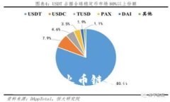 如何在TP钱包上通过火币链
