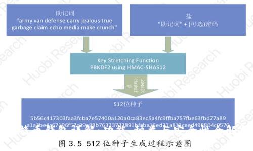 比特币钱包详解：功能、种类与安全性全解析