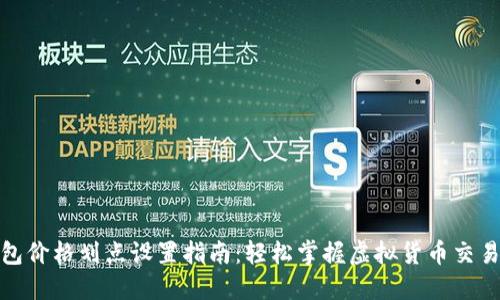 TP钱包价格划点设置指南：轻松掌握虚拟货币交易策略