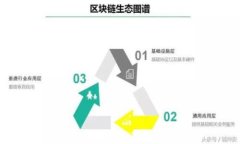 USDT最佳钱包推荐及选择指