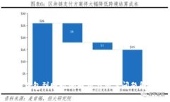 TP钱包到账时间解析与相关