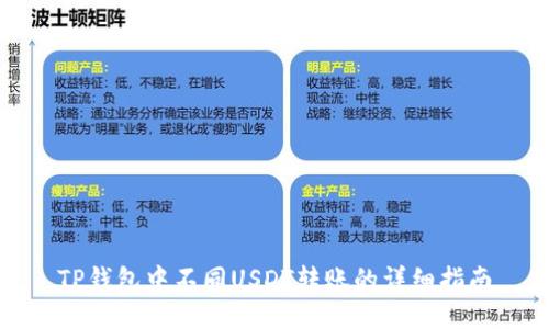 TP钱包中不同USDT转账的详细指南