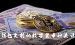 TP钱包支持的数字货币种类