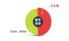 深入了解ETH以太坊钱包：