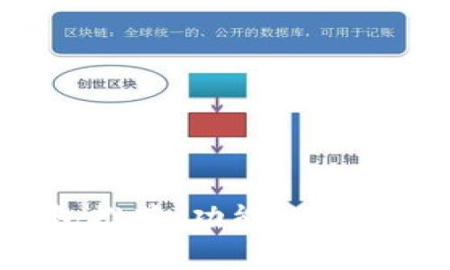 好用的以太坊钱包推荐：功能、选择与安全性全面解析