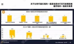 TP钱包下载最新版：全面解