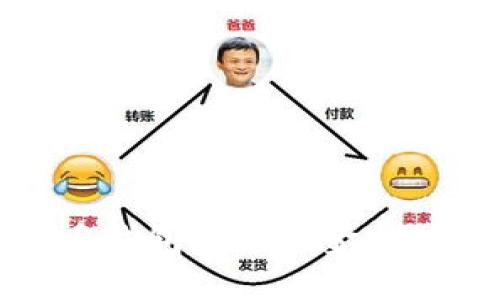 获取比特币钱包后的资金充入方法详解