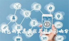 TP钱包的发展历程与行业影