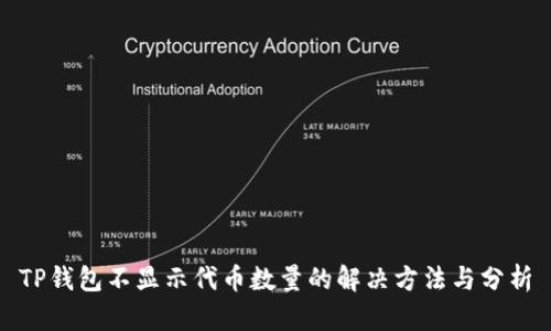 TP钱包不显示代币数量的解决方法与分析
