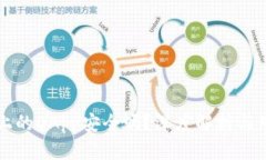 TP钱包上的DApp安全吗？深