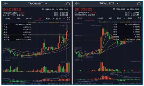 

深入了解比特币钱包中的只读地址及其应用