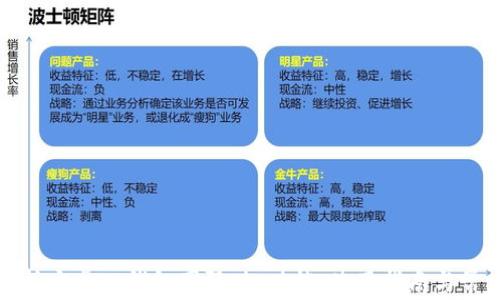 
全面解析安卓TP钱包国际版：功能、使用指南与常见问题