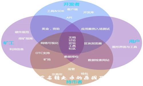 TP钱包被莫名转走币的原因及解决方案