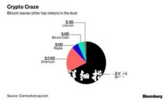 如何生成TRX钱包：详细指