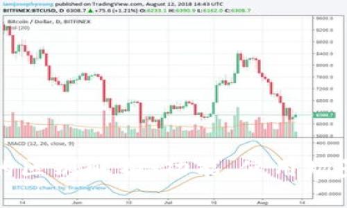 TP钱包与火币的区别解析：功能、使用场景及安全性对比