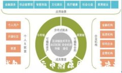   TP钱包不显示币的原因及
