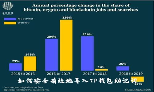 如何安全有效地导入TP钱包助记词