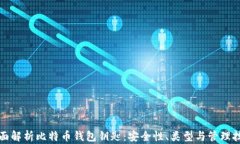 全面解析比特币钱包钥匙