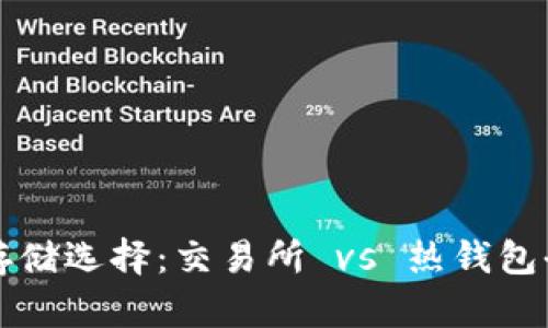 比特币存储选择：交易所 vs 热钱包全面分析