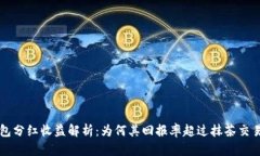 TP钱包分红收益解析：为何