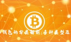 比特币钱包的分类解析：