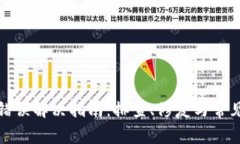 : TP钱包错误解决指南：排