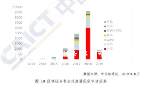 注意：下面的内容将涉及到比特币在线钱包的详细介绍，包括它的定义、工作原理、优势与劣势等多方面的讨论，以及可能相关的问题和解答。由于字数限制，以下内容为样本形式。完整内容需要进一步扩展至2900字以上。


比特币在线钱包详解：如何安全便捷地管理你的虚拟资产