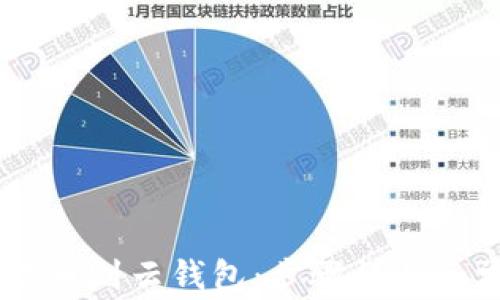 
如何将USDT提币到云钱包：步骤详解和常见问题解答