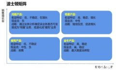 如何将TRX钱包中的SHIB代币