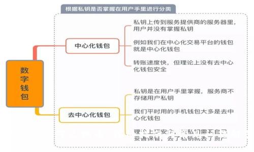 TP钱包如何兑换币：详细指南与常见问题解答