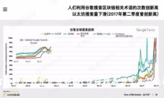如何找到TP钱包资源界面？