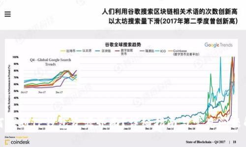 如何找到TP钱包资源界面？详细指南与常见问题解答