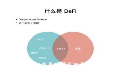 TP Wallet交易时间及相关问