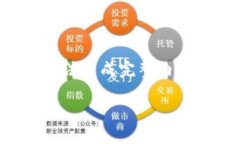此请求内容较长且涉及特