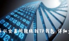 如何将数字货币从交易所