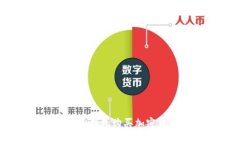 如何使用Token钱包购买加密