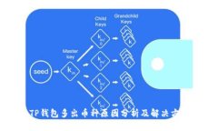 TP钱包多出币种原因分析及