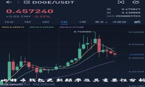 比特币钱包更新频率及其重要性分析