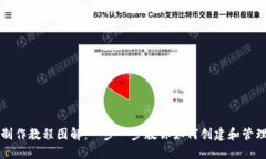 比特币钱包制作教程图解