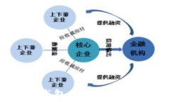 如何安全购买TP钱包账号：