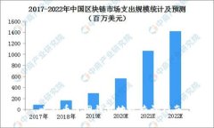  比特币官网钱包地址查询